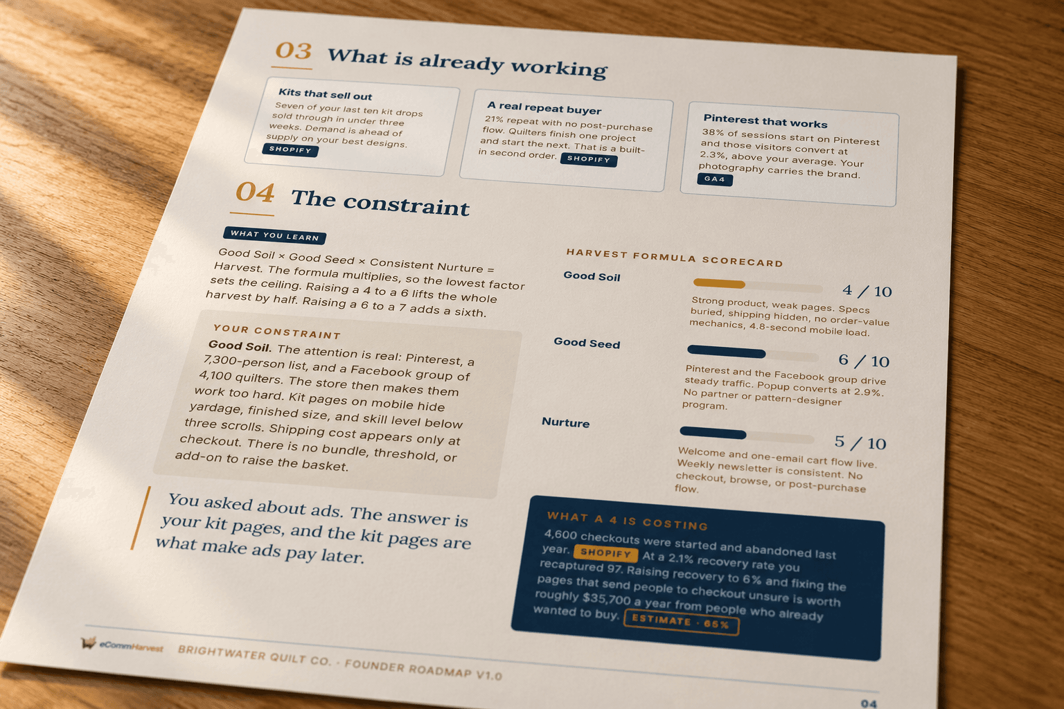 Page 4 of a sample Founder Roadmap showing the constraint and the Harvest Formula scorecard