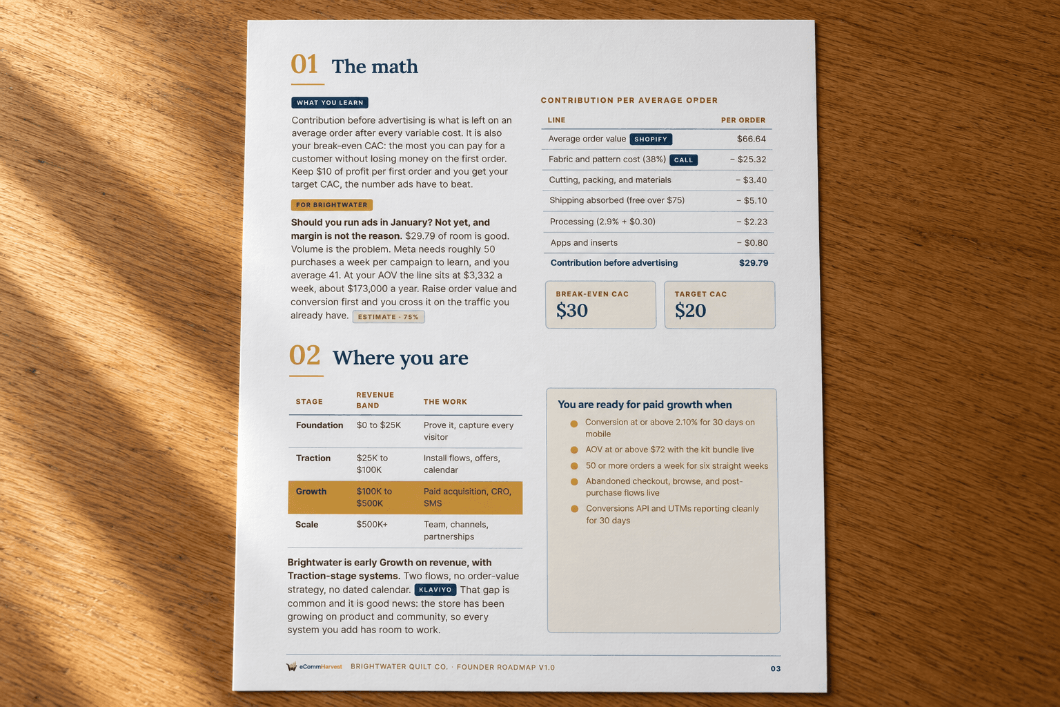 Page 3 of a sample Founder Roadmap showing the contribution per average order table